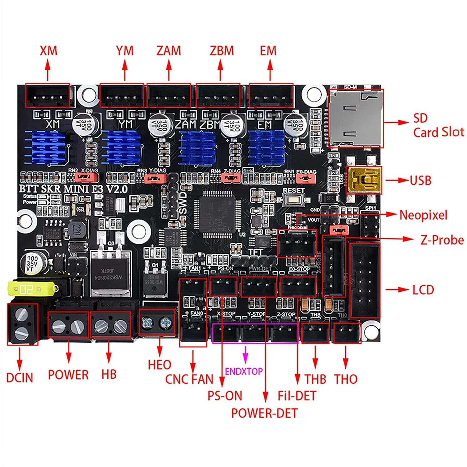 Skr Mini e3 v2.0. Skr Mini e3 v3.0 wiring. Bigtreetech skr Mini e3 v2.0. Skr Mini e3 2.0.