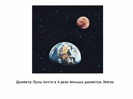 Диаметр луны меньше