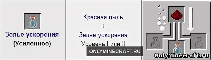 Черепашье зелье