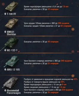 Мод перезарядки танков