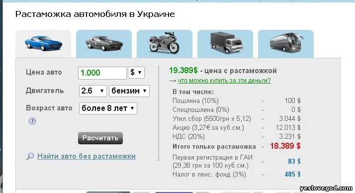 Растаможка. Растаможка Узбекистан автомобиль. Машина растаможка Uzbekistan. Растаможка автомашины в Узбекистане. Растаможка автомобилей в Таджикистане.