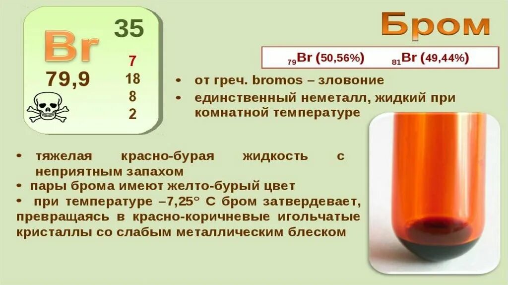 Вода брома формула. Бром. Бром как выглядит. Бром бром. Бром описание вещества.