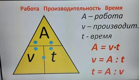 Формула работы математика 4