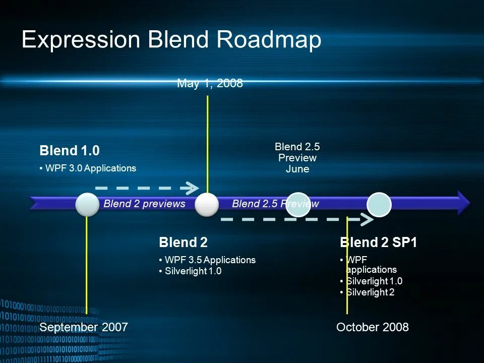 Роадмап. Физика Roadmap. Линейного Roadmap. Roadmap a2. Roadmap student book