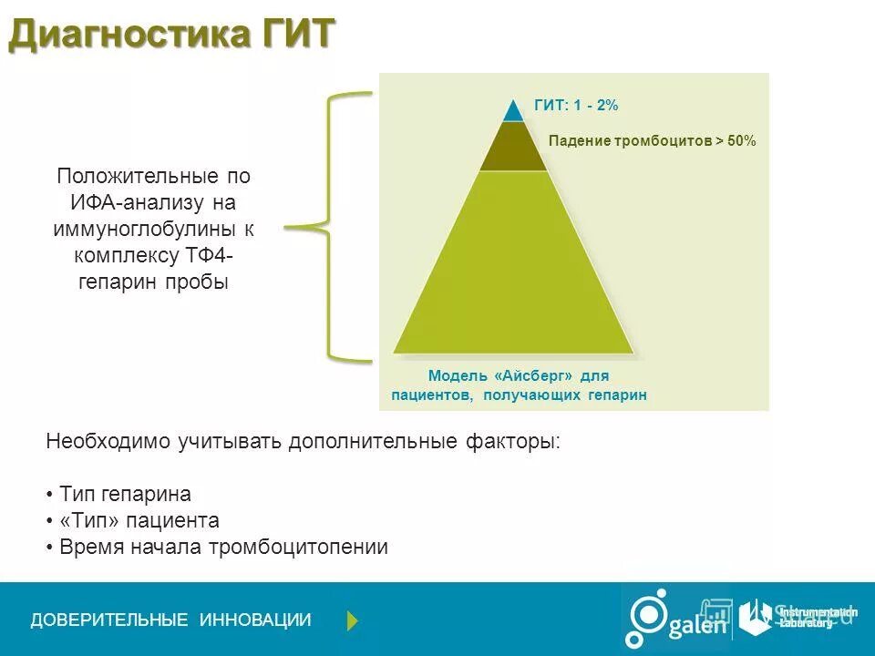 Гит расшифровка. Гит расшифровка