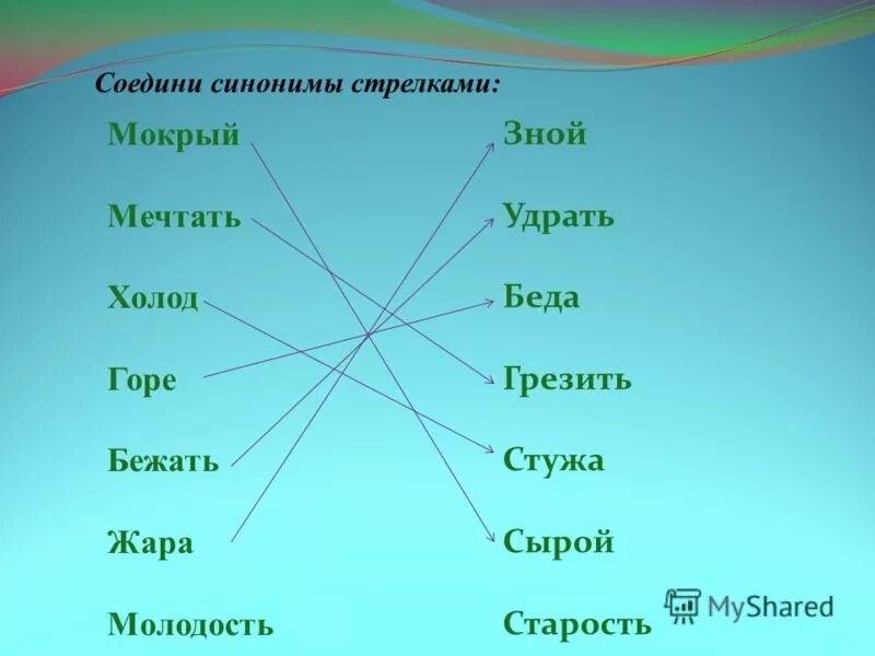 Не похож синоним. Синонимы к слову жара. Соедини стрелкой синонимы. Синоним к слову холод. Подобрать синоним к слову холод.