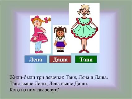 Маша ира и катя нарвали букеты ромашек