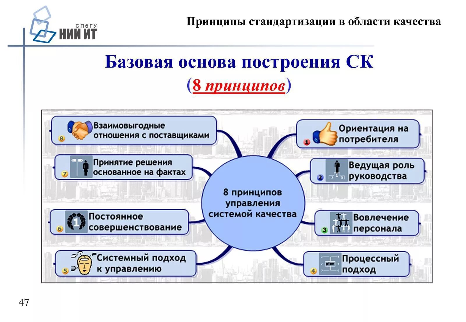 Основной принцип стандартизации. Цели задачи и принципы стандартизации метрологии. Принципы стандартизации в метрологии. Основополагающие принципы стандартизации. Принципы стандартизации документов.