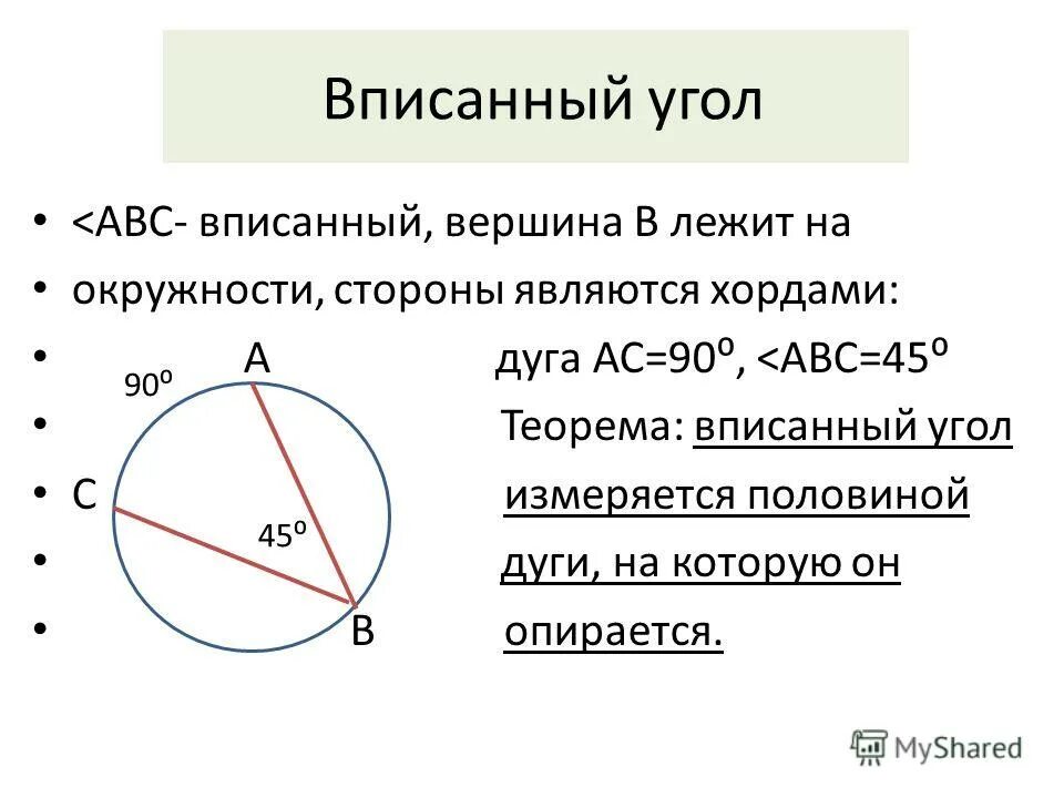 Что значит вписанный угол