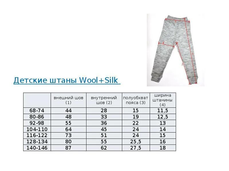 Брюки 122 56 размерная сетка. Брюки размер 116. Размер штанов на рост 110-116. Пижама bossa nova. Таблица размеров штанов для детей 12 лет.