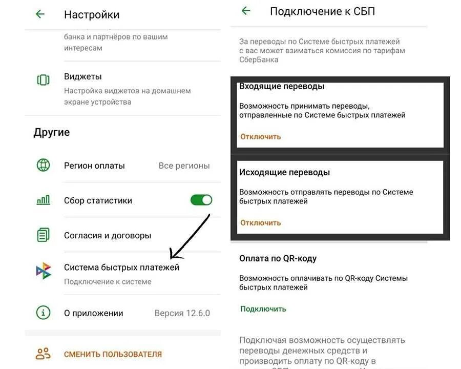 Комиссия при переводе через сбп в сбербанке