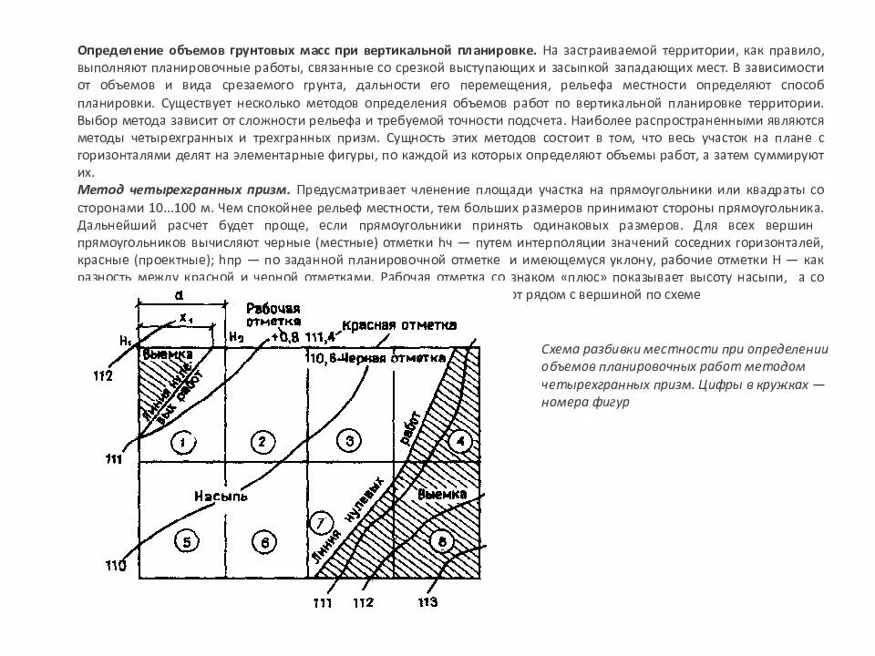 Определение объемов работ. Определение объемов земляных работ определение. расчёт объёмов работ при вертикальной планировке. вертикальная планировка объем работ.