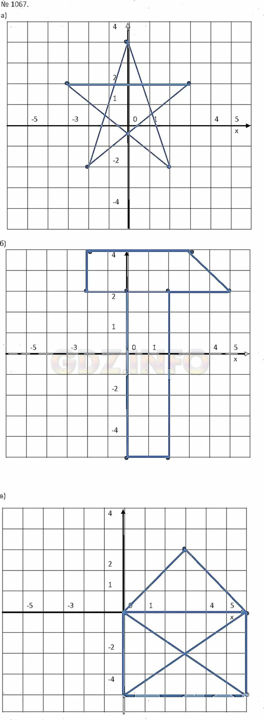 Никольский 6 класс математика 1067. Гдз по математике 6 класс Никольский номер 1067. Гдз по матем 6 класс номер 1067. Задание по математике 6 класс соединить координаты. Математика 6 класс упражнение 1067