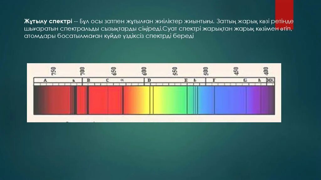 Спектр новый сайт. Спектр түрлері. Фраунгоферов спектр. Атомдық спектр. Спектрлер. Спектрлік анализ.спектрлік құралдар.