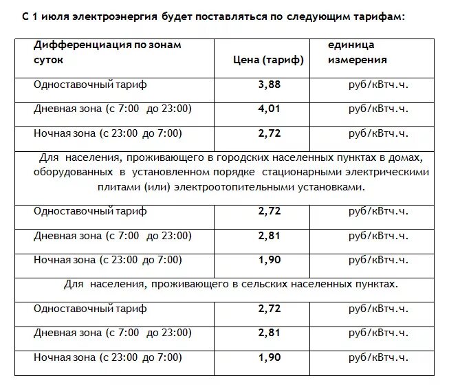 Тариф день ночь электроэнергия. Ночной тариф на электроэнергию. Дневной и ночной тариф на электроэнергию. Ночной тариф на электроэнергию часы.