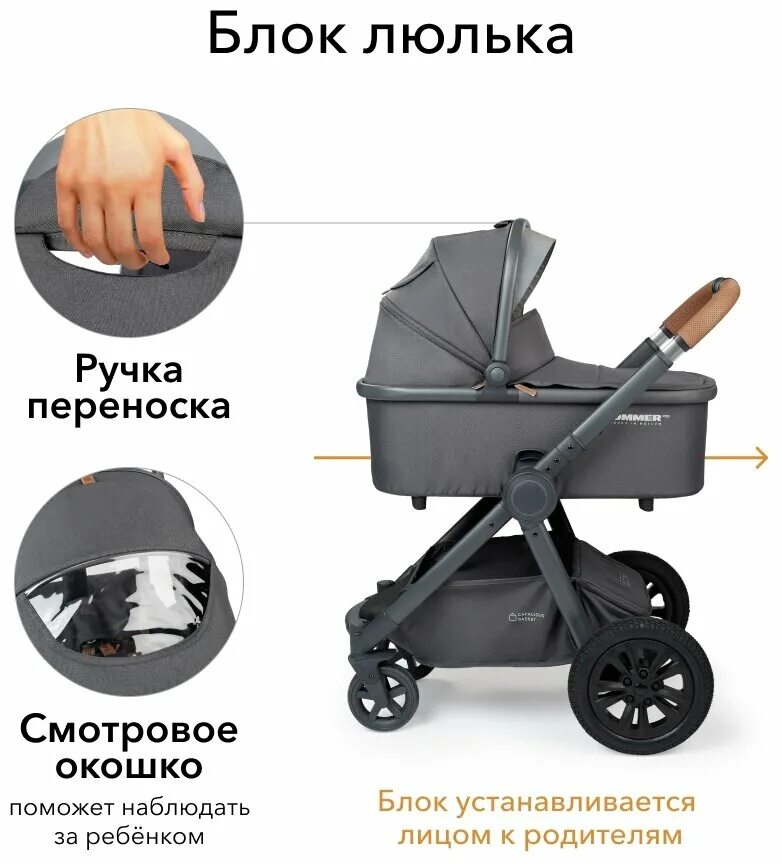 Mommer pro 3. Коляска Mommer Pro 2 в 1. Коляска трансформер 2 в 1 Mommer Pro. Коляска Happy Baby Mommer Pro. Коляска Happy Baby Mommer 2 в 1.