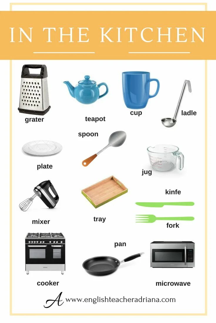 There is a in the kitchen ответ. Vocabulary. Названия кухонных принадлежностей. A kitchen перевод. Английский тема кухня.