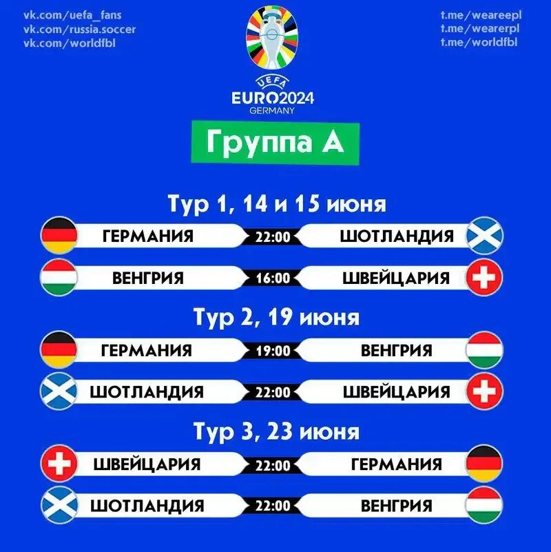 Таблицы отборочных матчей чемпионата европы 2025 Можно выйти Всё, что нужно знать об отборе Евро-2020