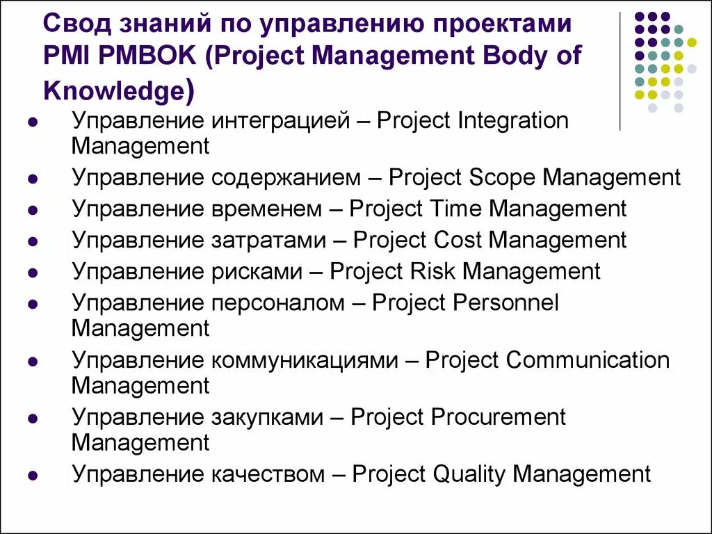 Свод знаний по управлению проектами PMBOK. Управление проектами PMI PMBOK. Стандарт PMBOK управления проектами. Свод знаний по управлению проектами. Свод знаний по управлению проектом pmbok