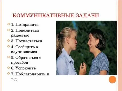 Коммуникативное задание текста