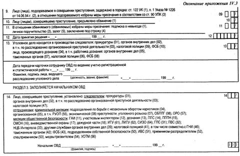 Форма лиц совершивших преступление
