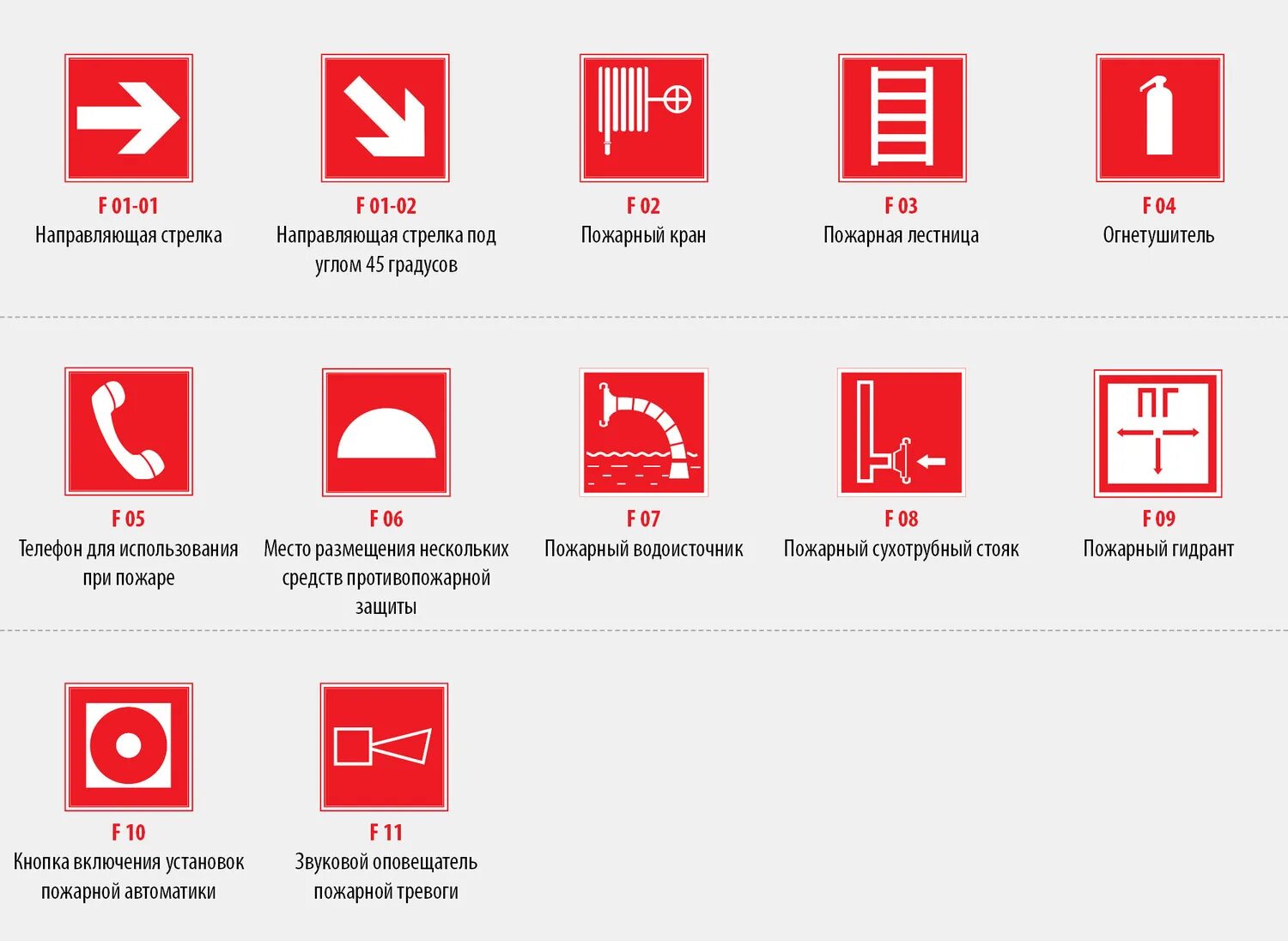 Красные знаки которые есть в россии. Знаки пожарной безопасности. Пожарные знаки. Обозначения пожарной безопасности. Противопожарные таблички.