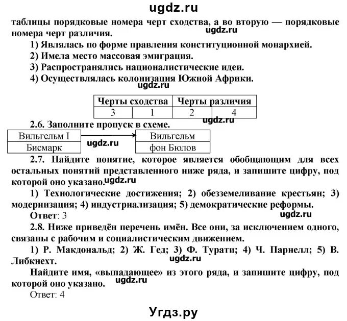 Практические задания по истории 9