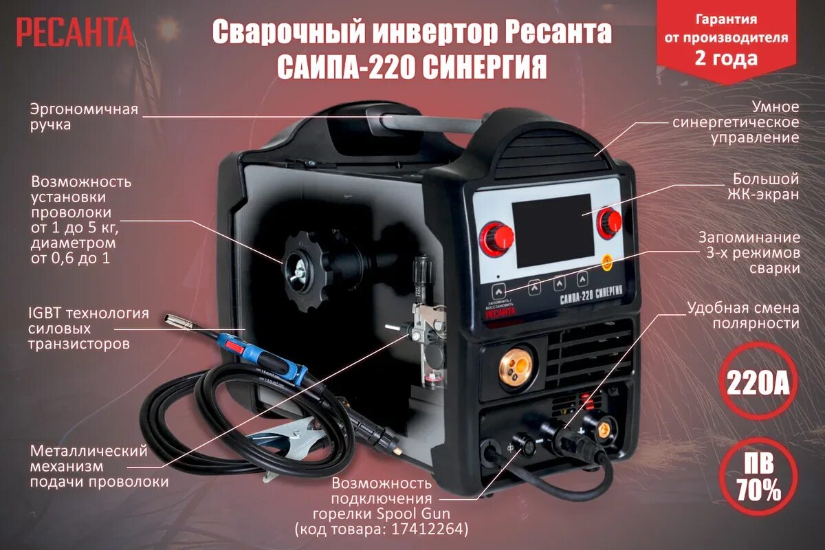 Синергетика на сварочном полуавтомате что это