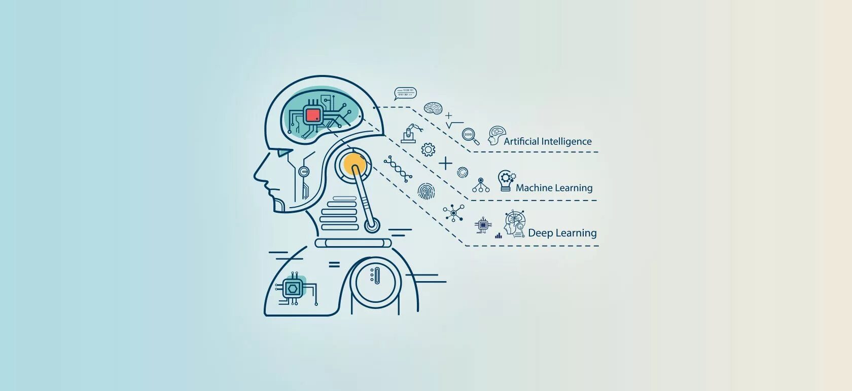 Как работает ai
