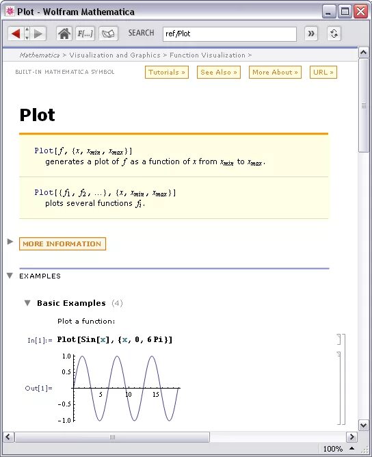 Plot wolfram. Wolfram mathematica. wolfram mathematica комментарии. формула wolfram mathematica. wolfram mathematica функции значение.