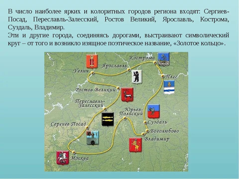 Почему города золотого кольца называются золотым кольцом. Туристический проект золотое кольцо России. Золотое кольцо России города. Путешествие по Золотому кольцу России. Презентация по городам золотого кольца.