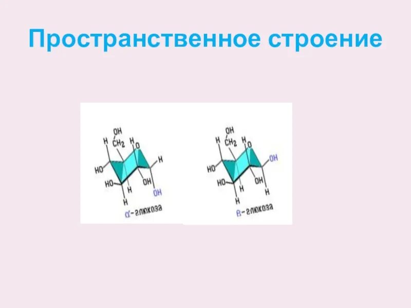 Пространственное строение озона плоское. Пространственное строение целлюлозы. пространственное строение крахмала. пространственная структура крахмала. пространственное строение крахмала и целлюлозы.