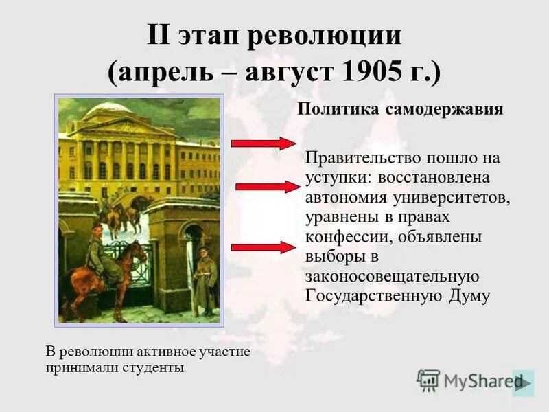 Причины основные этапы революции 1905 1907 гг. 2 Этап революции. 2 Этап революции 1905. Второй этап первой русской революции. Второй этап революции 1905-1907.