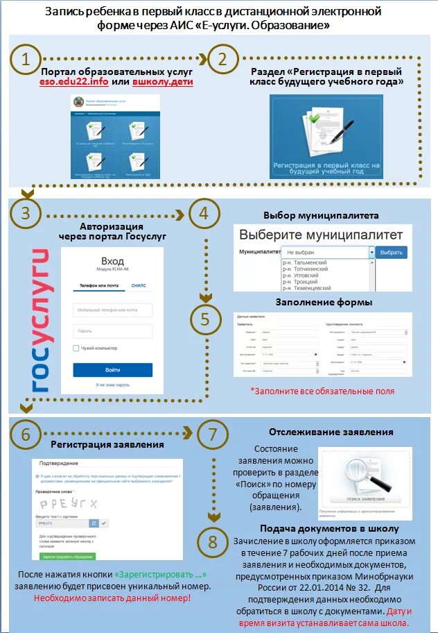 Какие документы для поступления в первый класс