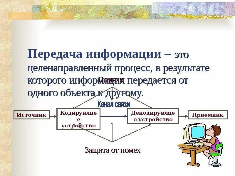 Передача информации урок. Передача информации. Процесс передачи информации. Передача информации это в информатике. Схема процесса передачи информации.