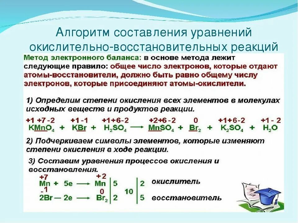 Укажите название приведенного соединения