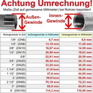 3/8 bis 3/4 Zoll IG WUNSCHGRÖSSE einfach selbst auswählen 1/2 Zoll IG Schne...