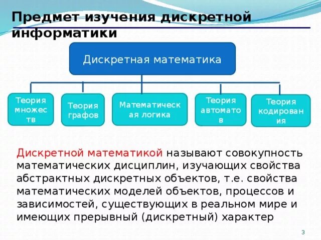 Метод дискретной математики. Основные понятия дискретной математики. Основные понятия в дискретной математике. Дискретная математика основные понятия. Методы дискретной математики.