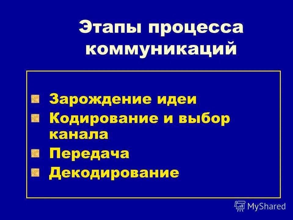 Кодирование и выбор канала. Идеи для кодирования. Кодирование и выбор канала коммуникация. Этапы обмена информацией. Кодирующая коммуникация.
