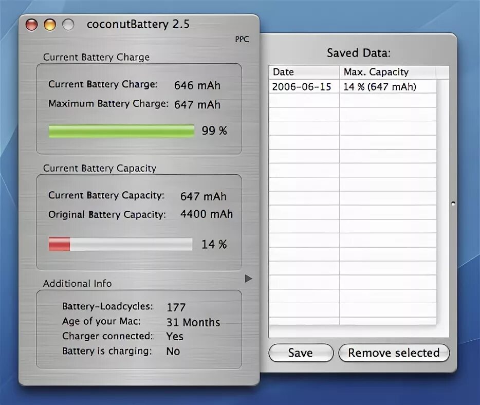 Coconut battery. Приложение Coconut Battery. Coconut Battery Mac os. Coconut Battery для Windows.