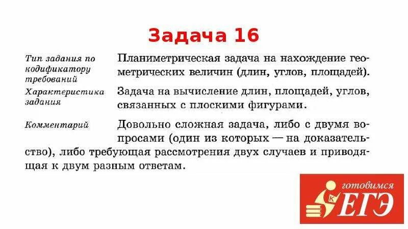 Задача 16. 16 Задание ЕГЭ русский. Теория для 16 задания ЕГЭ по русскому. Типы 16 задания.