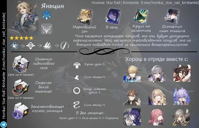 гайд на доктора рацио хср. гайд на доктора рацио хср. гайд на доктора рацио хср. гайд на син цю геншин. беннет геншин гайд.