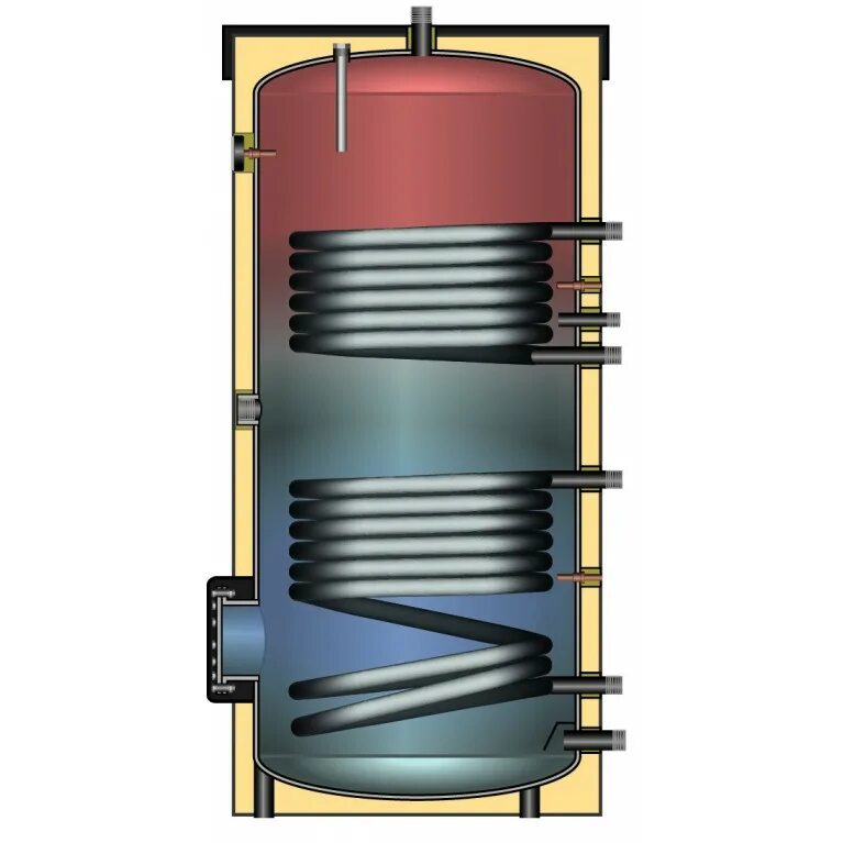 Бак гвс для бойлера 200 литров. Бак гвс косвенного нагрева. Бак косвенного нагрева 200л hevergu. Накопительный косвенный водонагреватель meibes ebs-pu 300. Бойлер косвенного нагрева своими руками.
