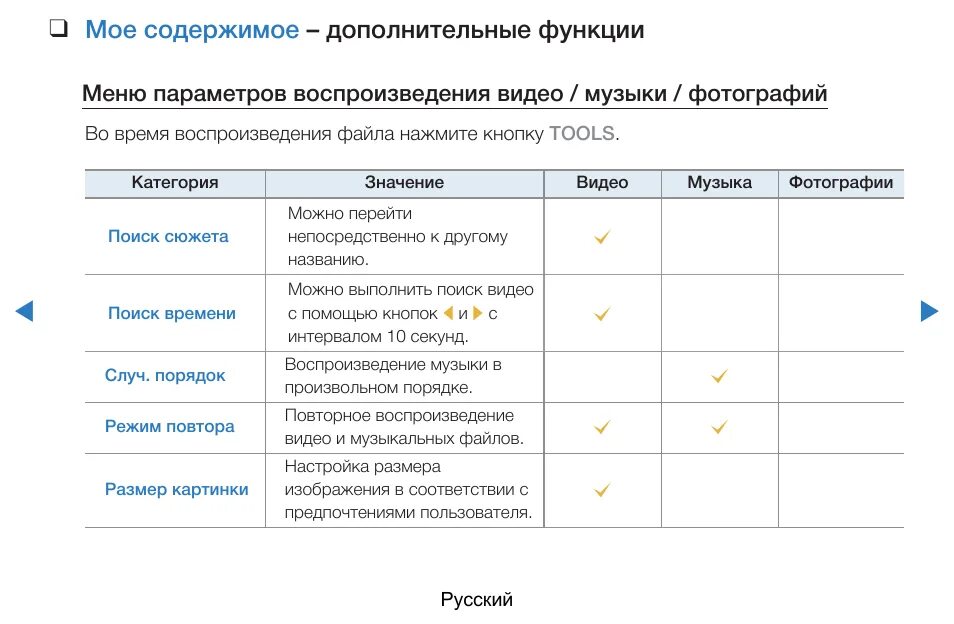 Получите дополнительную функцию