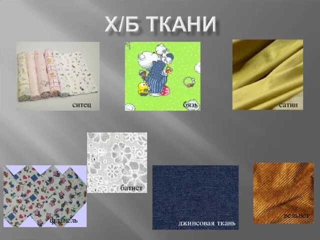 Какие бывают ткани 2 класс технология. Ткани из хлопка названия. Хлопчатобумажные ткани названия. Хлопковые ткани названия. Виды хлопчатобумажных тканей.