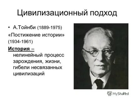 Вебер тойнби