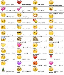 Что означает два сердечка