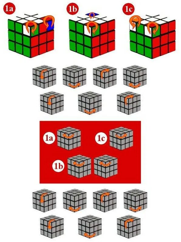 Формула кубика рубика 3х3. Сбор кубика Рубика 3х3. Формулы кубика Рубика 3х3. Алгоритм кубика Рубика 3х3. Схема кубика Рубика 3 на 3.