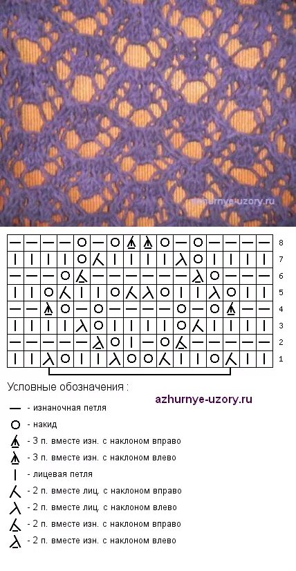Красивые вязаные узоры. Простые ажурные схемы. Красивые ажурные узоры спицами. Вязание ажурных ромбиков спицами. Ажурные узоры спицами.