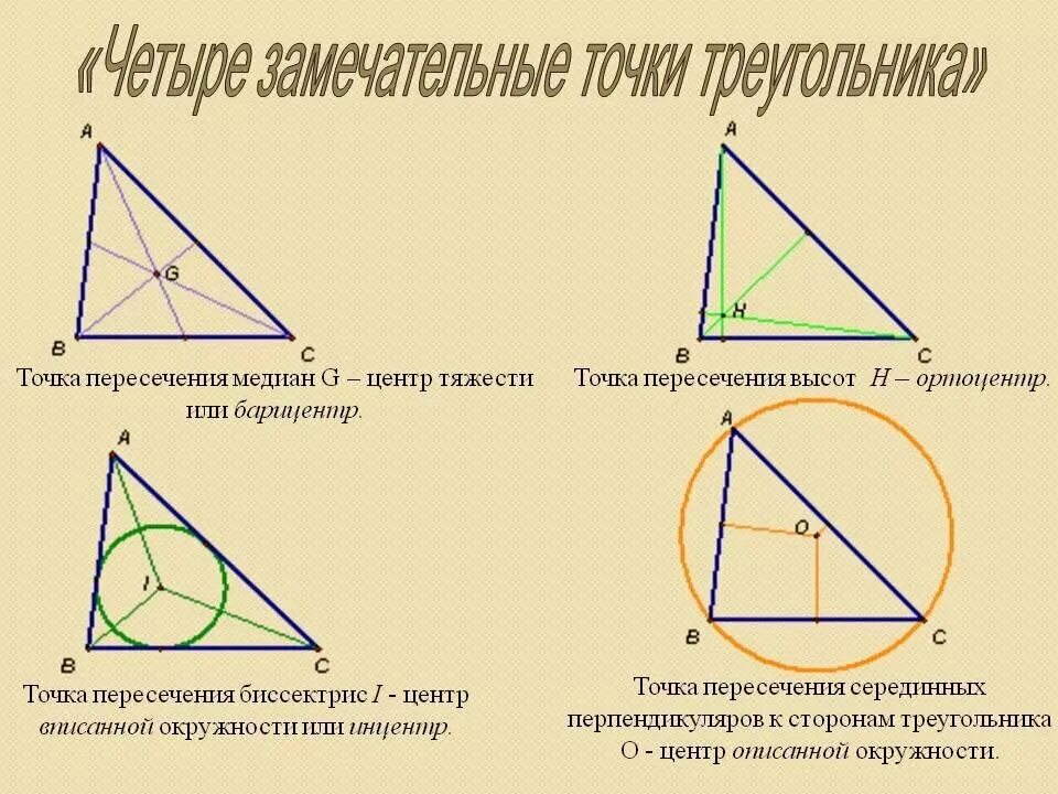Где точка пересечения высот. 4 Замечательные точки треугольника. Точка пересечения медиан 4 замечательные точки. Четыре замечатальные точки треугольник. Четыре замечательные точки т.